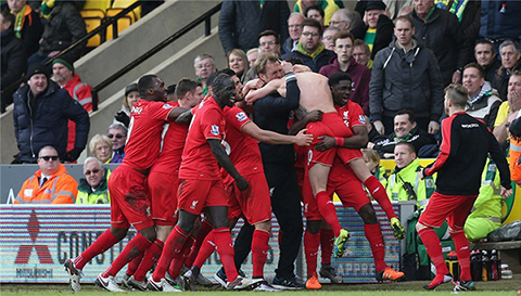 财务纪律 财务纪律