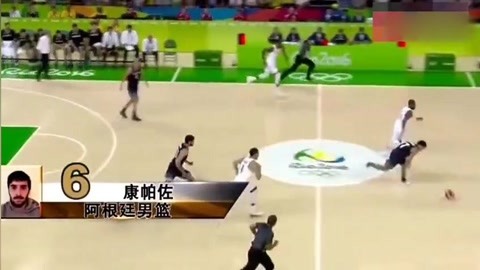 本场复盘看 本场复盘看